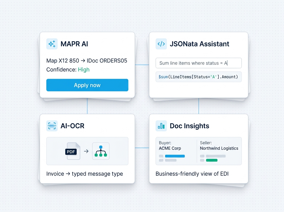 Four AI surfaces inside Orbit: MAPR AI mapping X12 850 to IDoc ORDERS05, the JSONata Assistant turning a sentence into a JSONata expression, the AI-OCR engine extracting a typed message type from an invoice PDF, and Doc Insights rendering an EDI transaction as a business-friendly view.